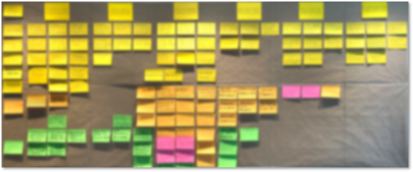 Mail-Management Processes
