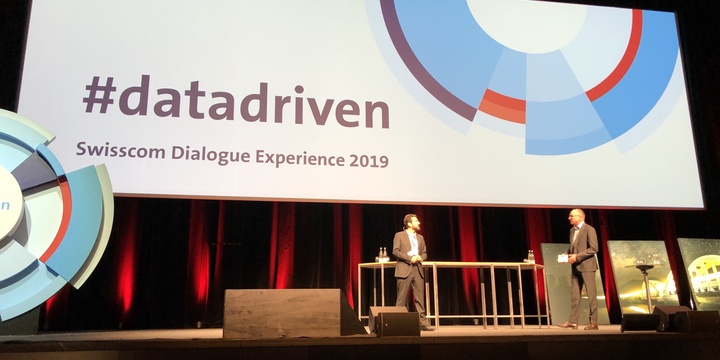 Swisscom Dialogue Erfahrung