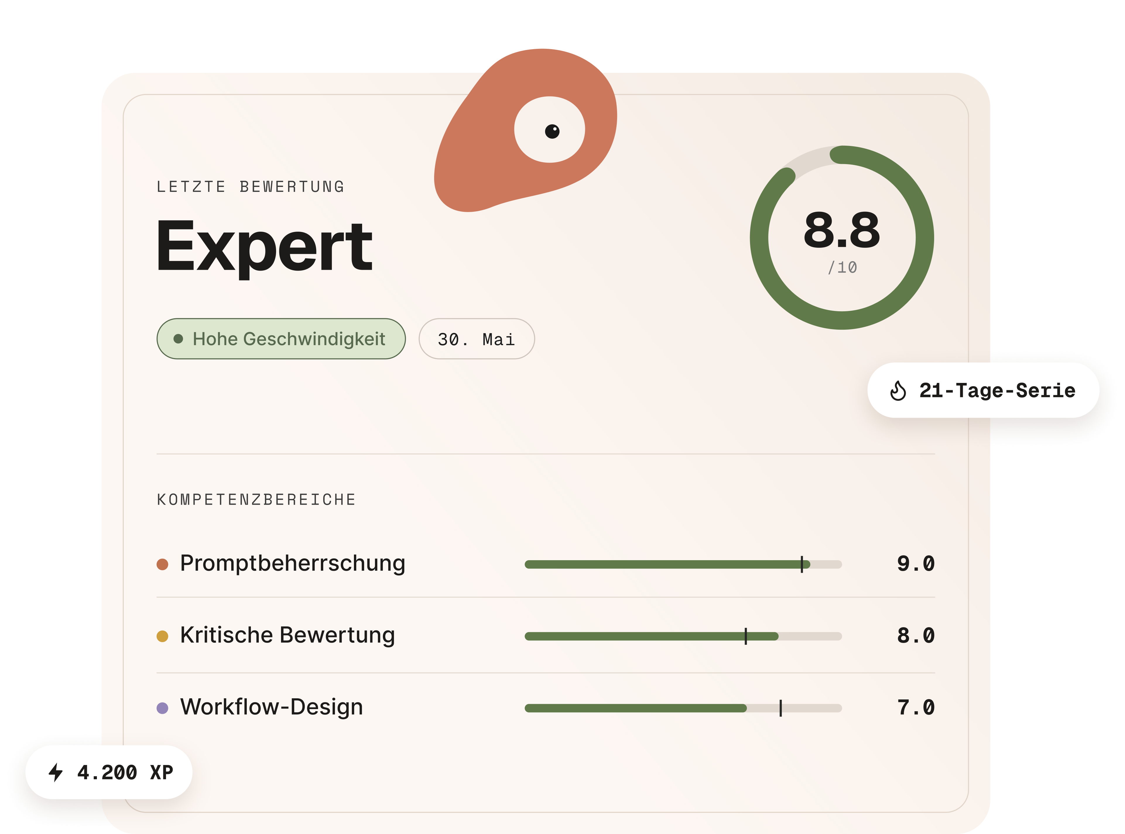Aiko-Bewertung: Experte, Punktzahl 8,8 von 10