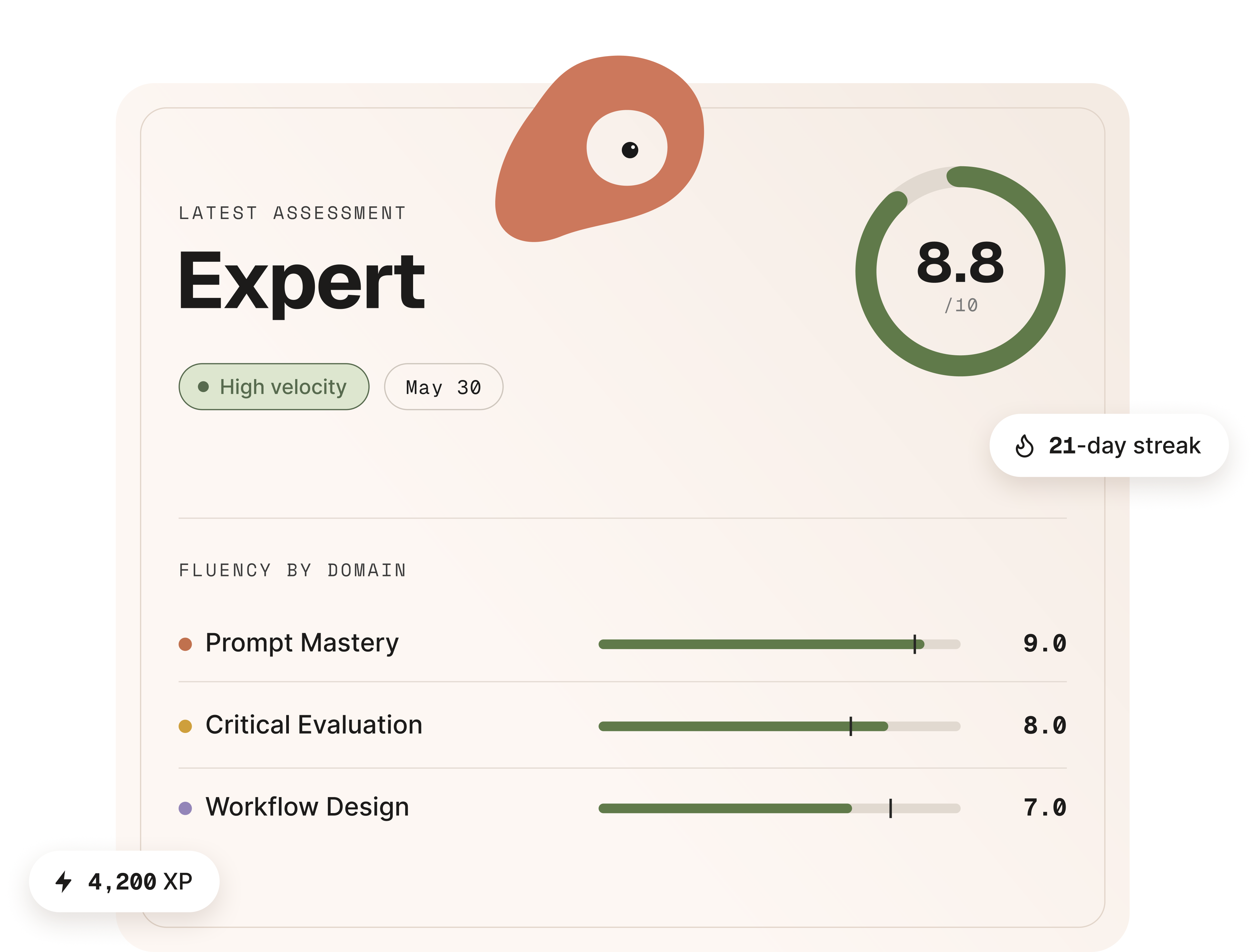 Aiko assessment: Expert, score 8.8 out of 10